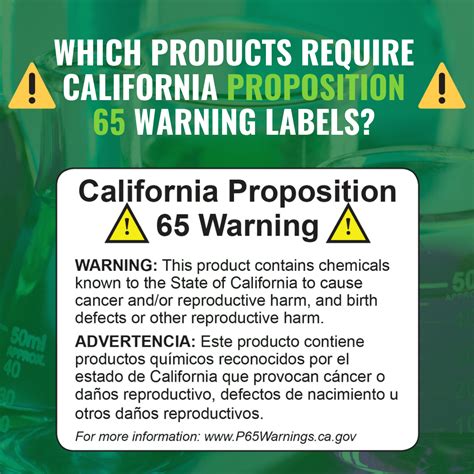 p65warnings.ca gov on rfid card sleeve|Why Is the California Prop 65 Warning Label on All of My.